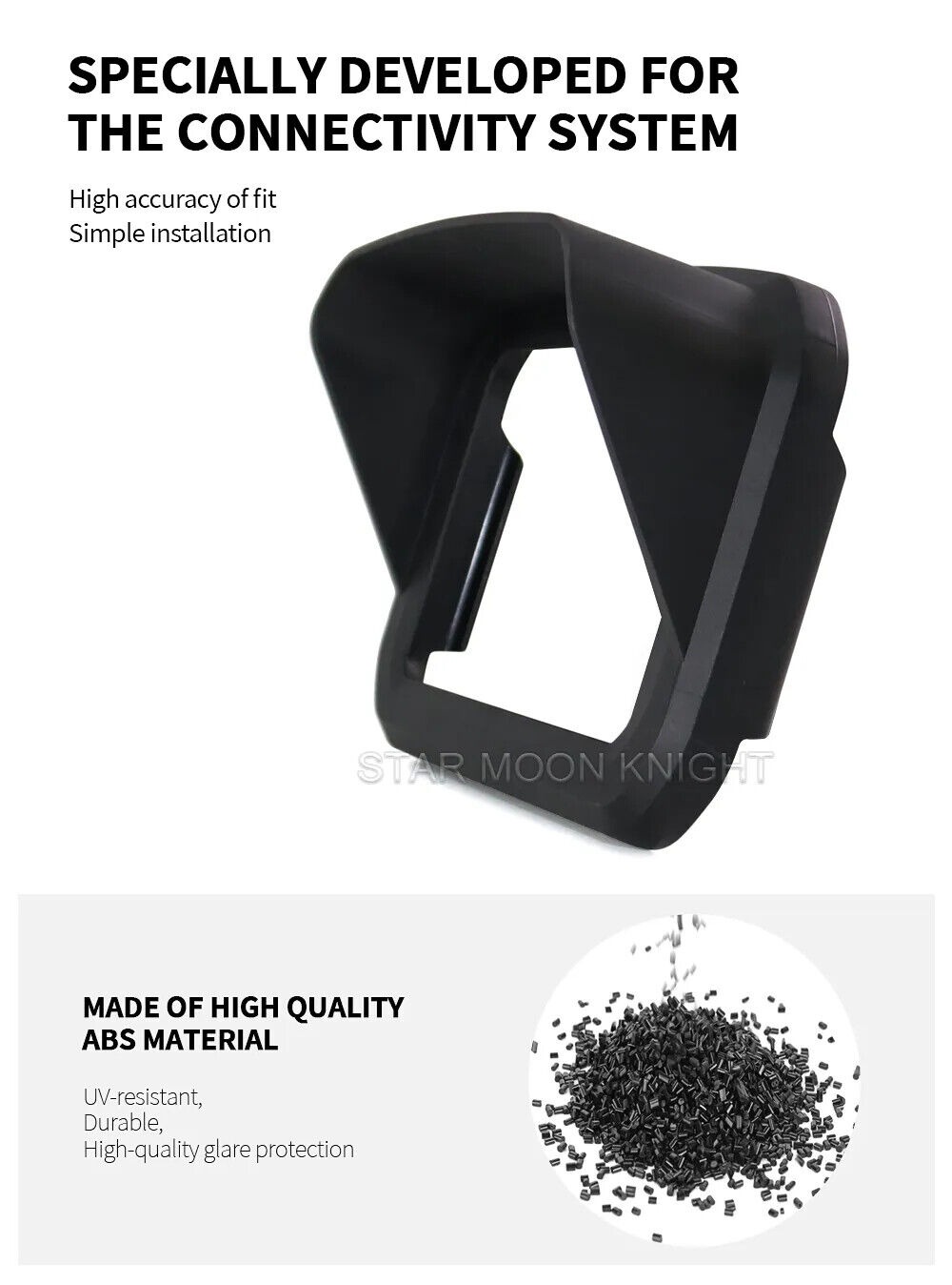 TFT Instrument Screen Cover + Protection Meter Screen Film For Pan America 1250